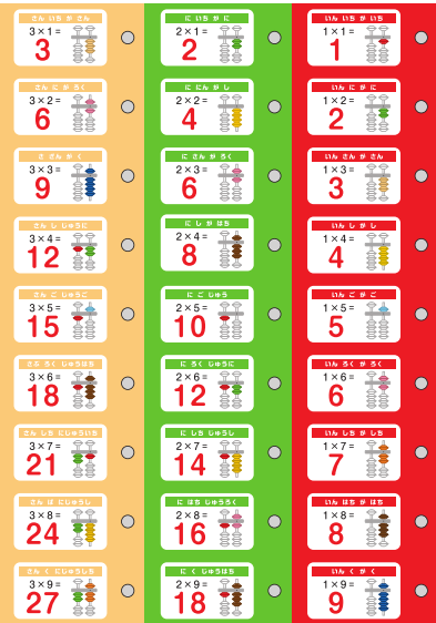 【自宅学習用】かけ算九九カード