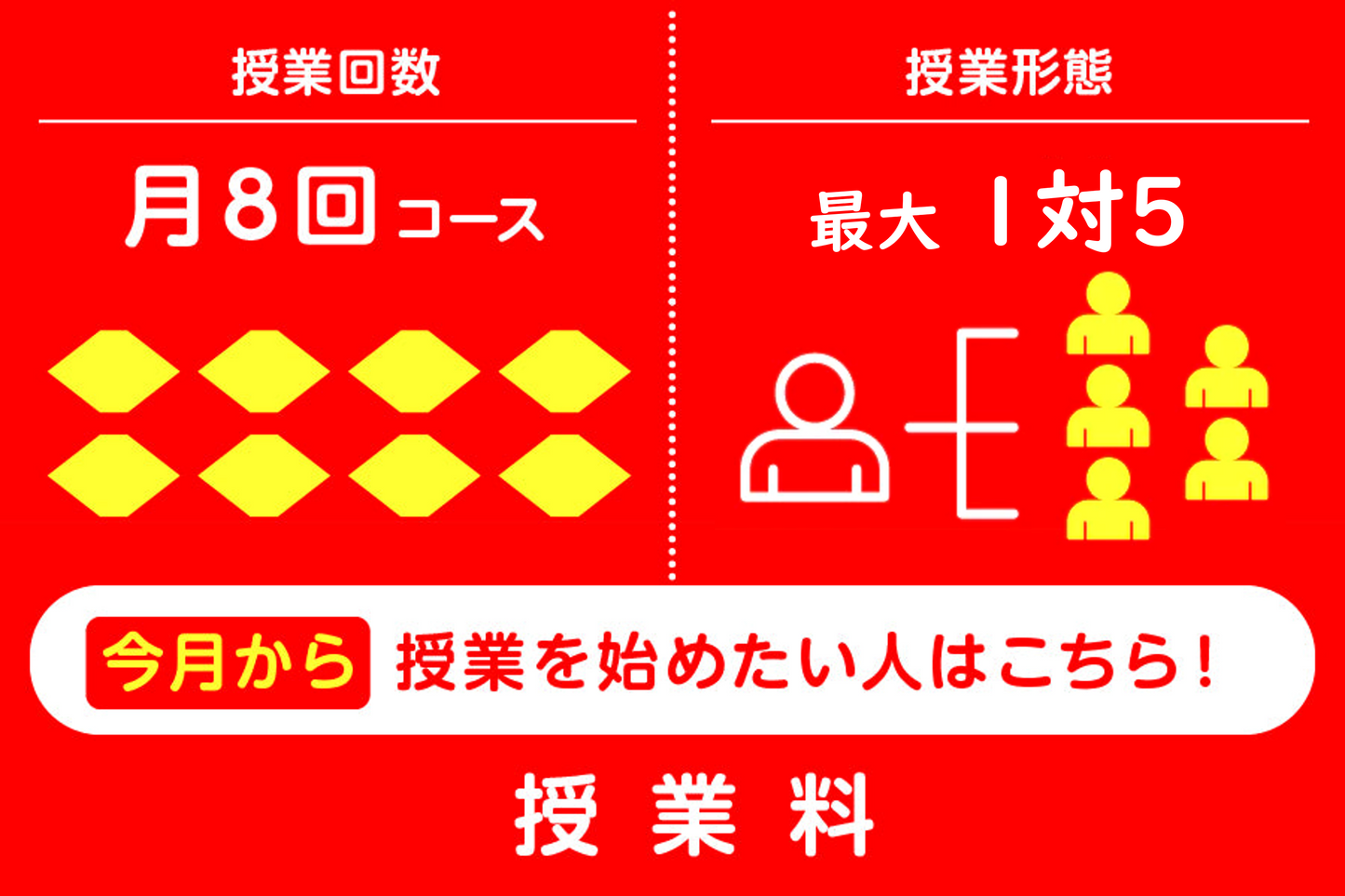 月8回コース(今月からスタートの方)1対5まで
