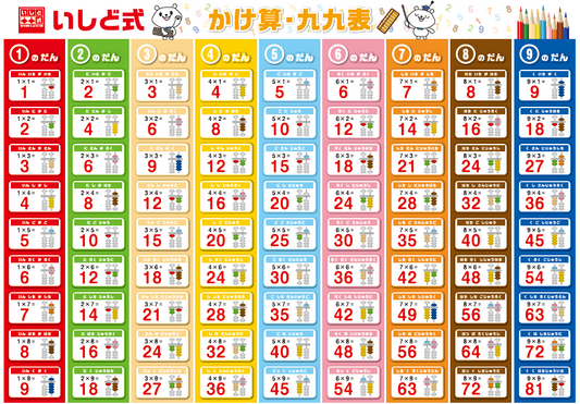 【自宅学習用】お風呂九九ポスター
