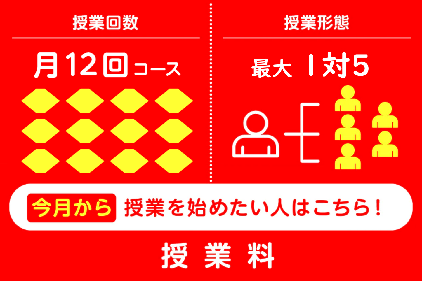 【海外居住者向け】月12回コース（今月からスタートの方）1対5まで