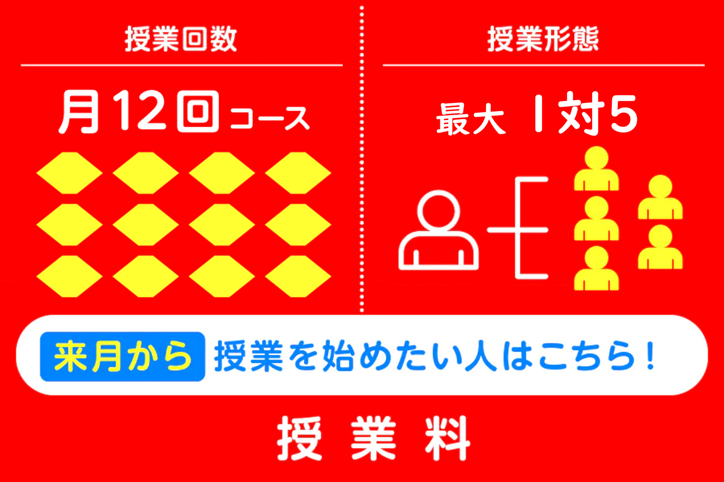 【海外居住者向け】月12回コース（来月からスタートの方）1対5まで